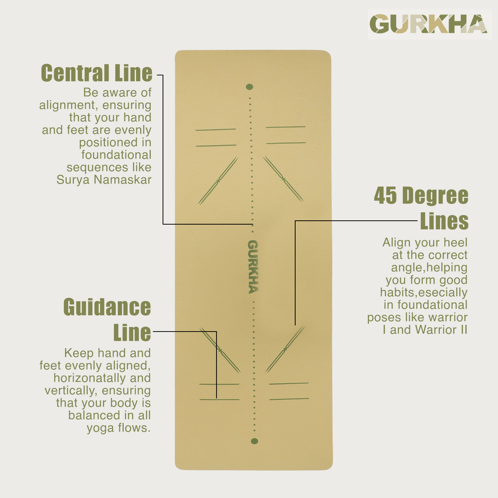 GURKHA TPE Alignment Yoga Mat - AlignFlow™