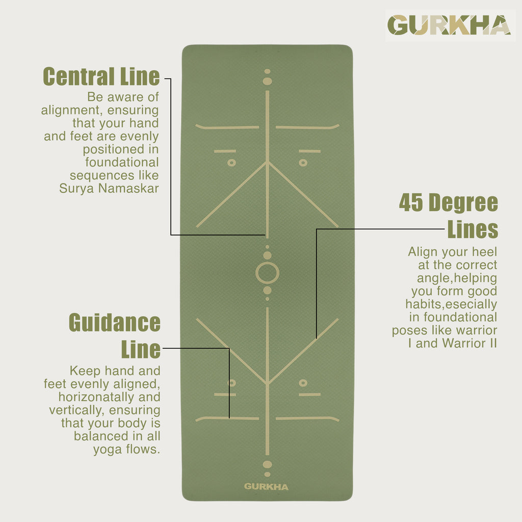 GURKHA TPE Alignment Yoga Mat - TrueForm™